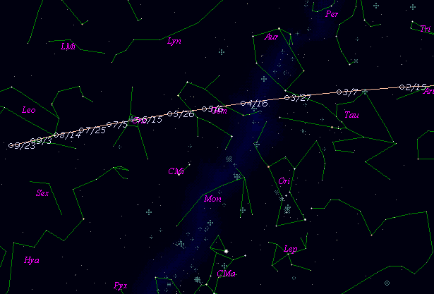 Карта пути кометы 85P в 2008-2009 годах