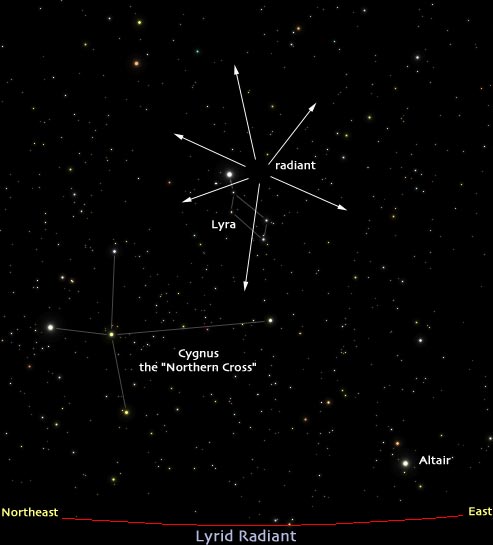 Вид треков метеоров Лирид в северном полушарии. Взято с Meteor showers on-line.