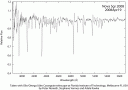 nova_sgr08_080419.gif